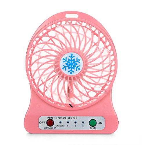 Highpot LED Light Fan Portable Rechargeable Air Cooler Mini Desk USB 18650 Battery Fan (Pink) - B073QPRXXG